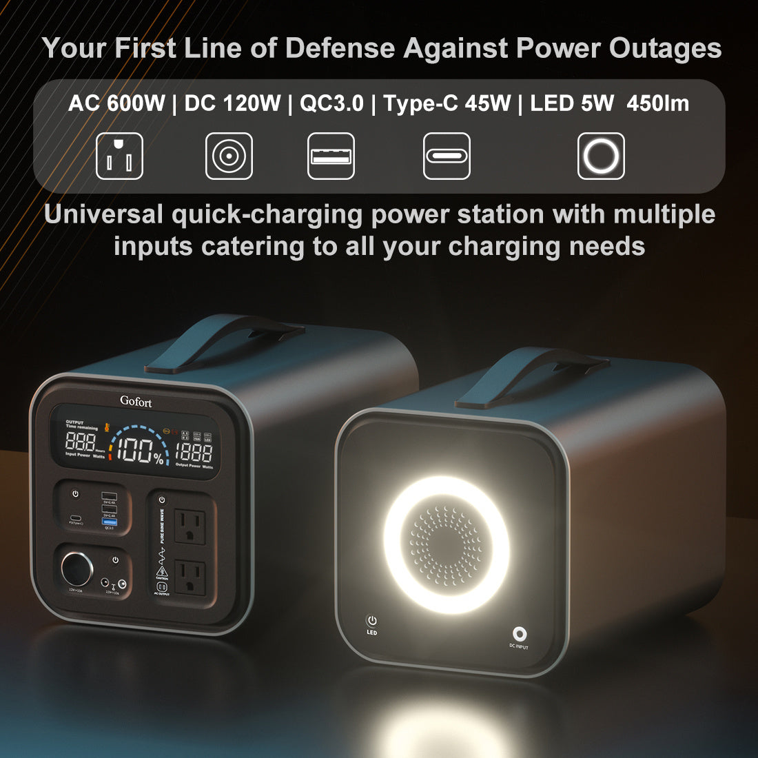 GOFORT Portable Power Station; 550Wh Solar Generator With 600W (Peak 1200W) 110V AC Outlets; 120W 12V DC; SOS Flashlight