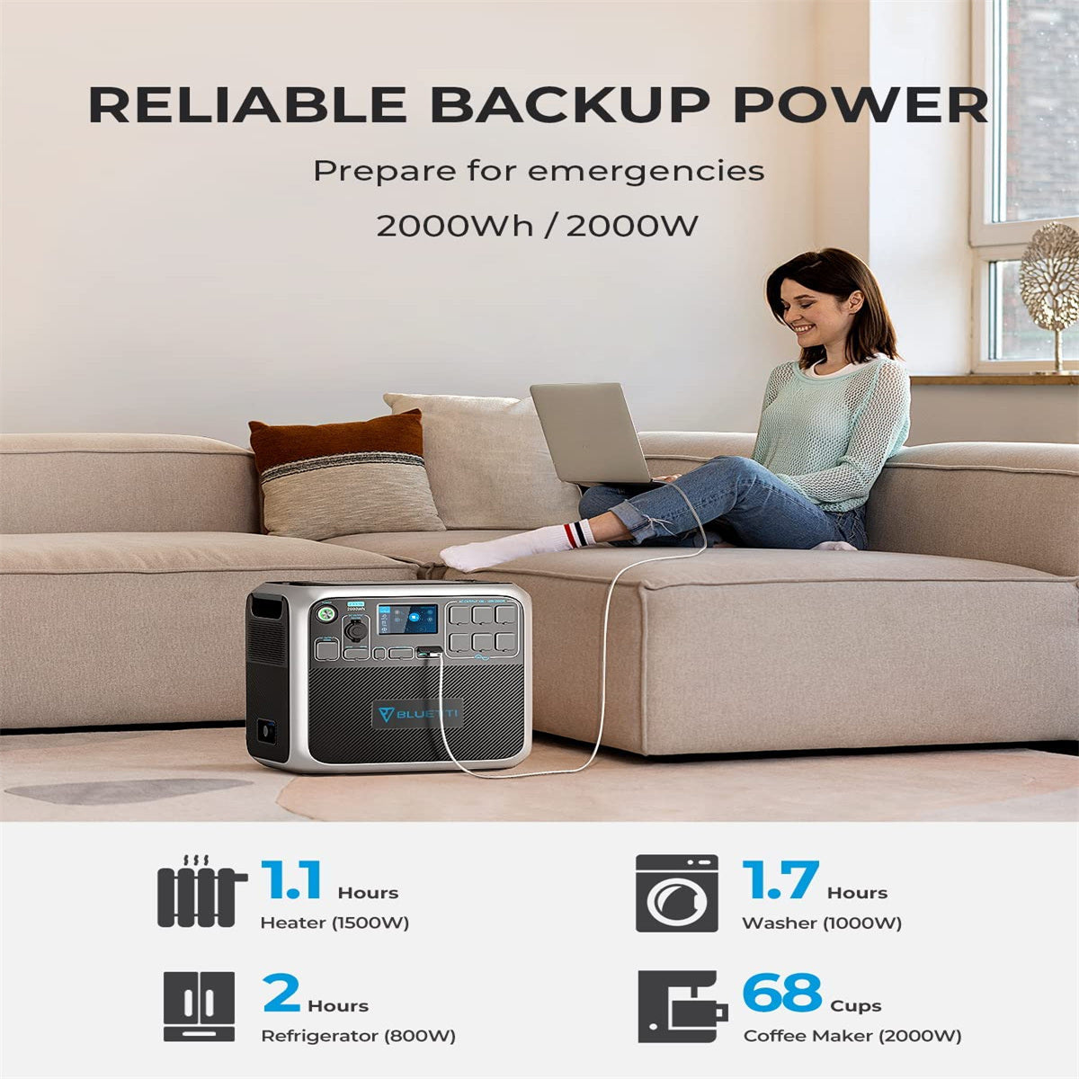 BLUETTI REFURBISHED AC200P 2000W 2000Wh AC200MAX 2200W 2048Wh EB70S/EB70 800w/1000w 716Wh AC180 Power Station Solar Generator