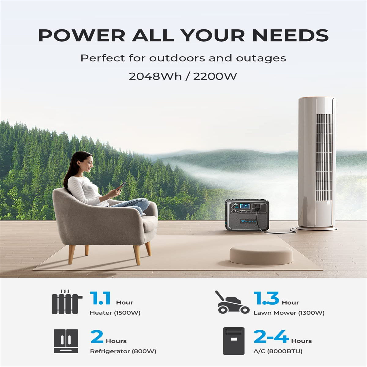 BLUETTI REFURBISHED AC200P 2000W 2000Wh AC200MAX 2200W 2048Wh EB70S/EB70 800w/1000w 716Wh AC180 Power Station Solar Generator